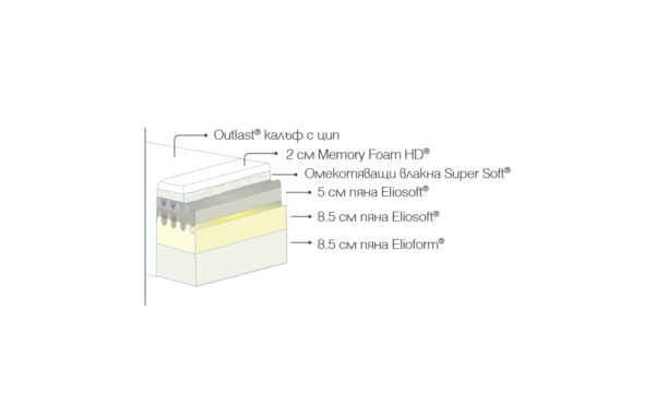 MAGNISTRECH - Image 6