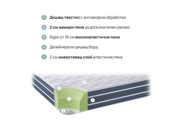 ORTORELAX - Image 3