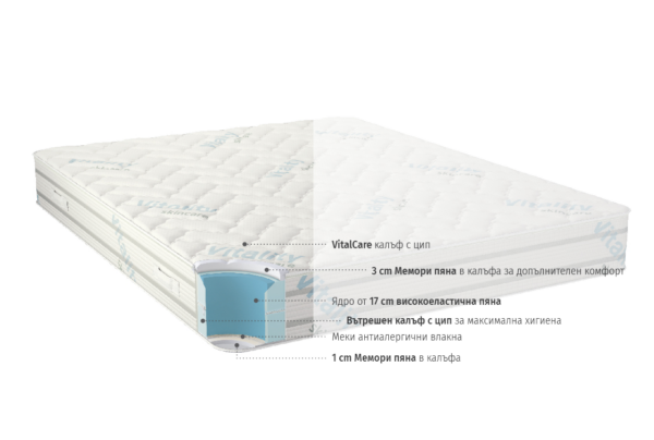VITALCARE - Image 2