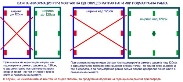 Метална рамка Лукс от НАНИ - Image 3