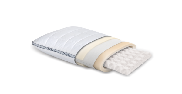 Възглавница FAVOURITE NOVA ORTHOPEDIC - Image 2