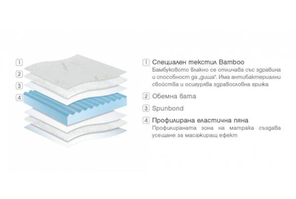 Топер Bamboo - Image 2